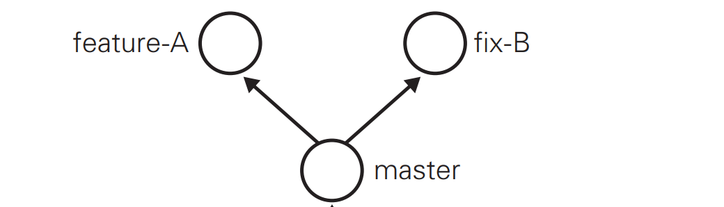 image-20240426154804775